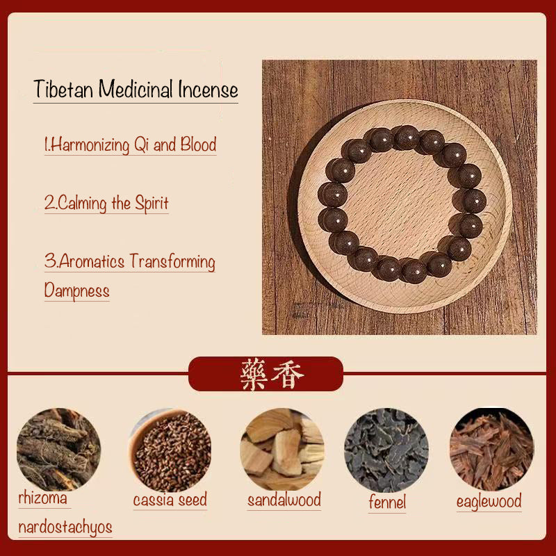 Tibetan Medicinal Incense