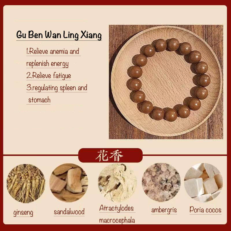 Gu Ben Wan Ling Xiang